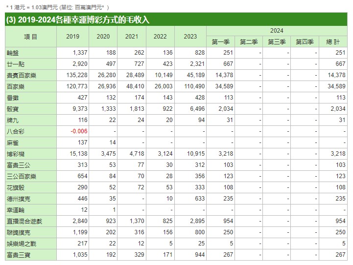 澳门一肖一码100%准吗_评估收费最新标准,诠释评估说明_挑战款163.77.34