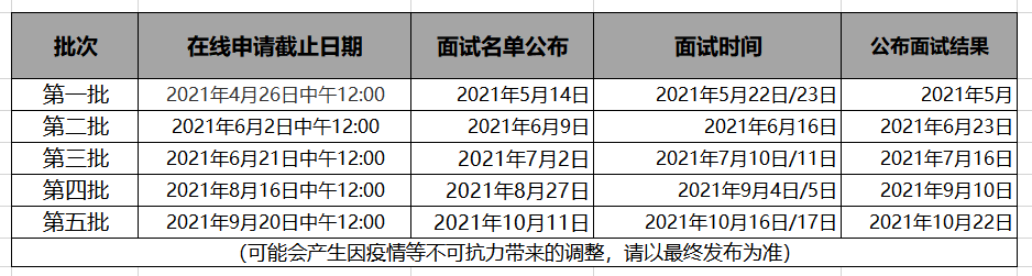 第1840页