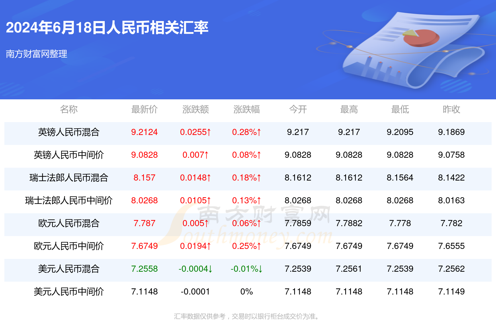 2024澳门天天六开彩记录_西安油价调整最新消息,实效性解析解读_The99.29.24