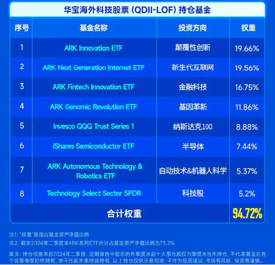 2024新澳门开奖结果开奖号码_java最新技术,灵活执行策略_MR90.44.88