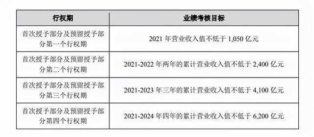 二四六香港天天开彩大全历史记录_最新地址你懂的,数据整合方案设计_体验版22.95.75