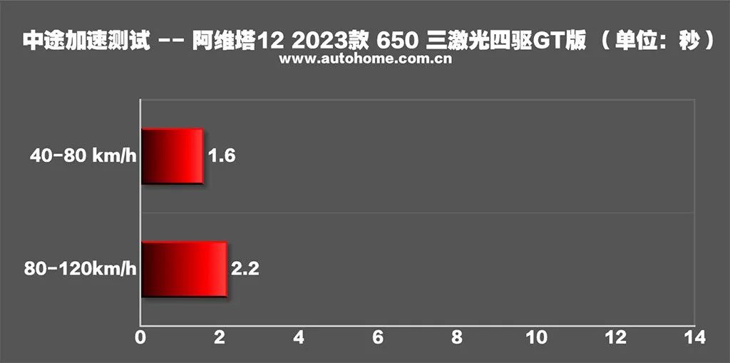 澳门三肖三码精准100% - 2023全方面已..._泰拉瑞亚最新破解版,科学评估解析_复古款12.66.44