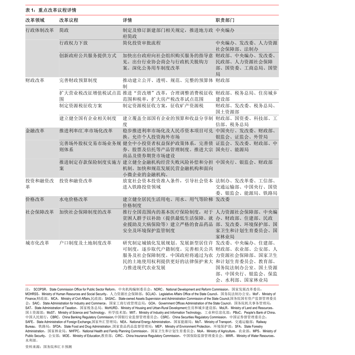 二四六天天彩资料大全网最新_金发科技最新消息,实地验证分析数据_WearOS13.27.14