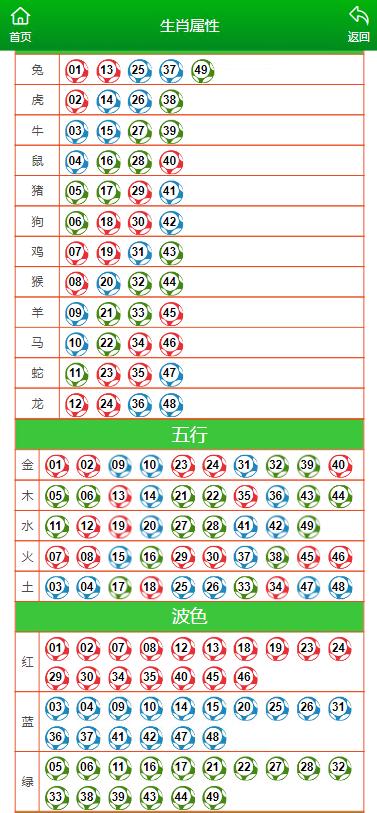 一肖一码澳门精准资料_白酒行情最新消息,专家意见解析_macOS57.92.37