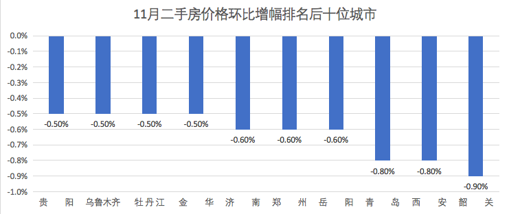 新澳门彩历史开奖记录十走势图_韶关碧桂园最新房价,仿真技术方案实现_安卓款29.79.84