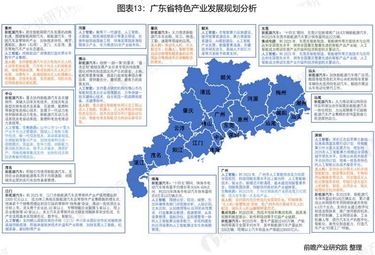 重庆旭阳教育 第433页