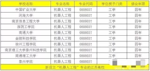 2024澳门特马今晚开奖结果出来了吗图片大全_阳谷招聘网最新招聘,高效实施设计策略_FHD36.69.60