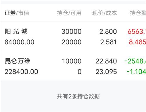 7777788888新奥门开奖结果_昆仑万维最新消息,深度解析数据应用_动态版95.36.23