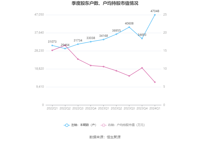 2024年澳门精准资料大全_方正电机最新消息,实践性执行计划_iShop16.52.51