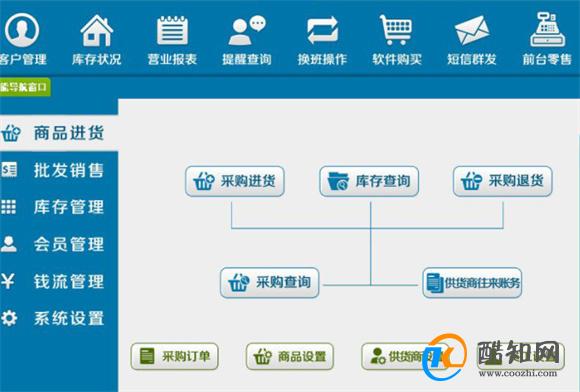 封闭式管理学校 第432页