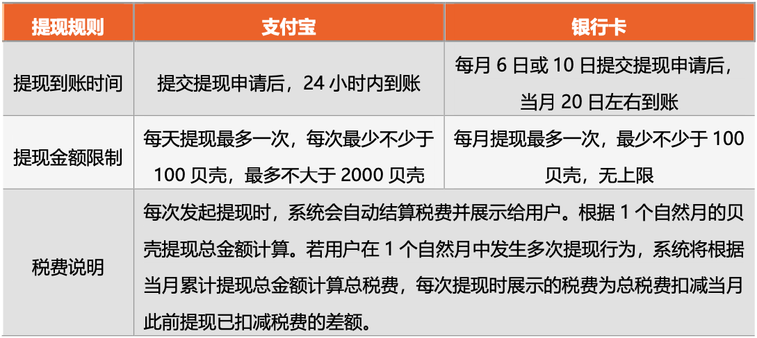 香港今晚出特马_公务员探亲假最新规定,创新推广策略_KP63.25.16