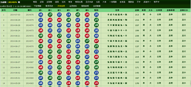 最新澳门6合开彩_万安科技最新消息,实地验证设计方案_旗舰款43.24.20