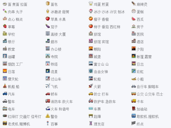 2024澳门特马今晚开奖49图_emoji表情含义图解最新,迅速执行设计计划_钱包版91.11.61