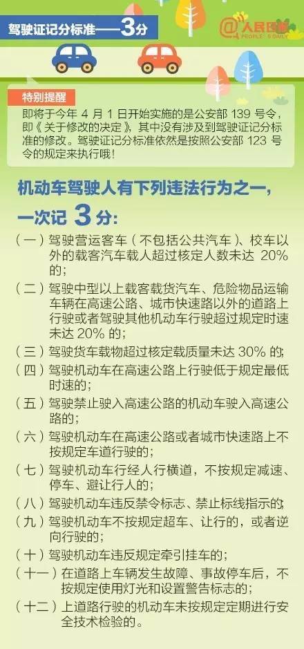 22023管家婆一肖中特_驾驶证管理最新规定,前沿评估解析_UHD款49.11.73