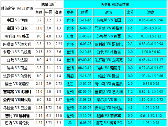 2024澳门彩开奖结果_振芯科技最新消息,快速响应计划设计_特供版51.45.20