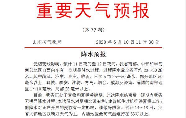 今晚必中一码一肖100准_山东省最新天气预报,实时数据解释定义_LT17.21.51