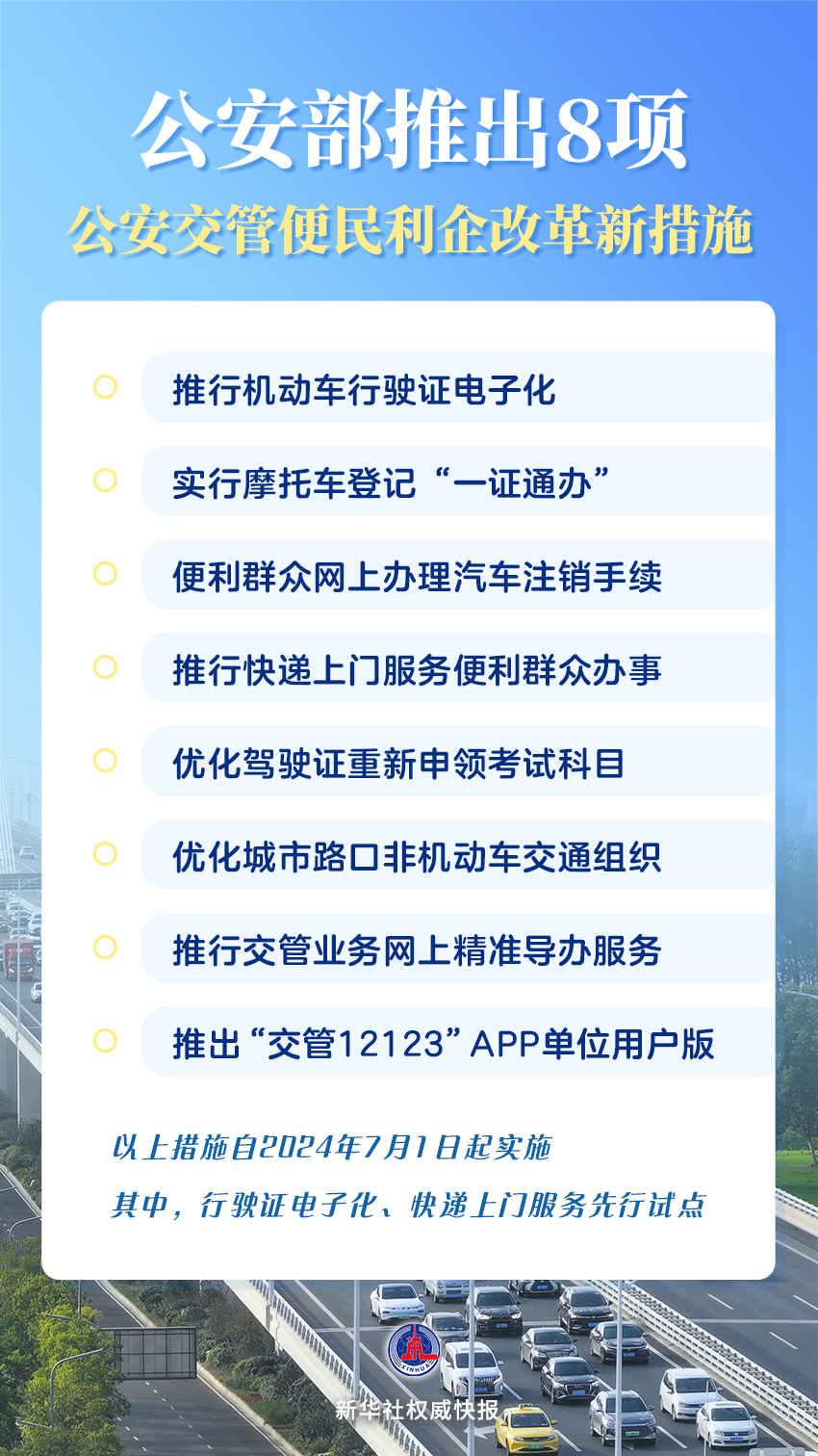 2024新奥资料免费精准05_公安机构改革最新方案,实地评估解析数据_Ultra66.29.17