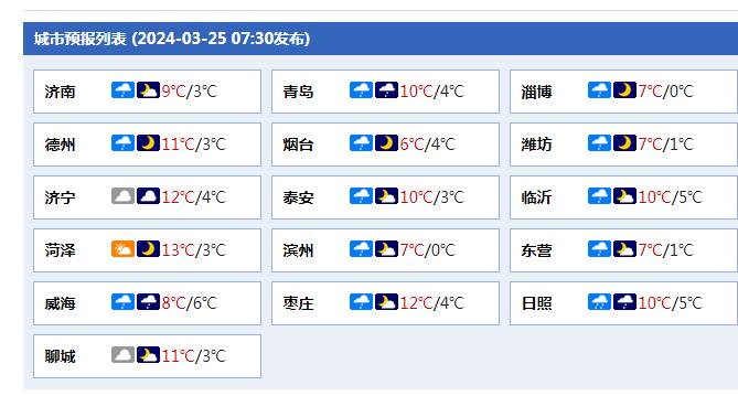 新澳门一肖一码精准资料公开_滨州最新天气预报,持久设计方案_KP77.77.20