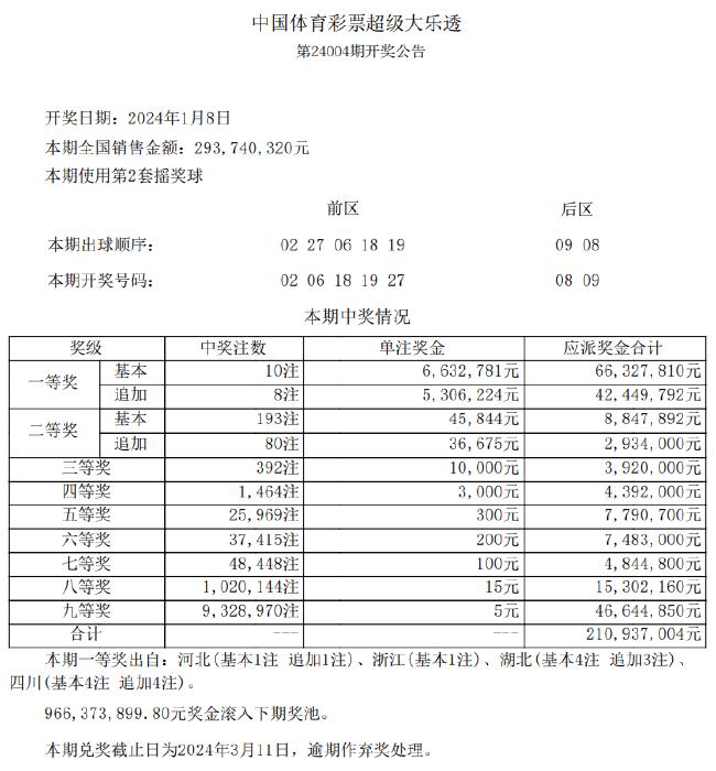 新澳天天开奖资料大_赣能股份最新消息,高效计划设计实施_3K38.21.19