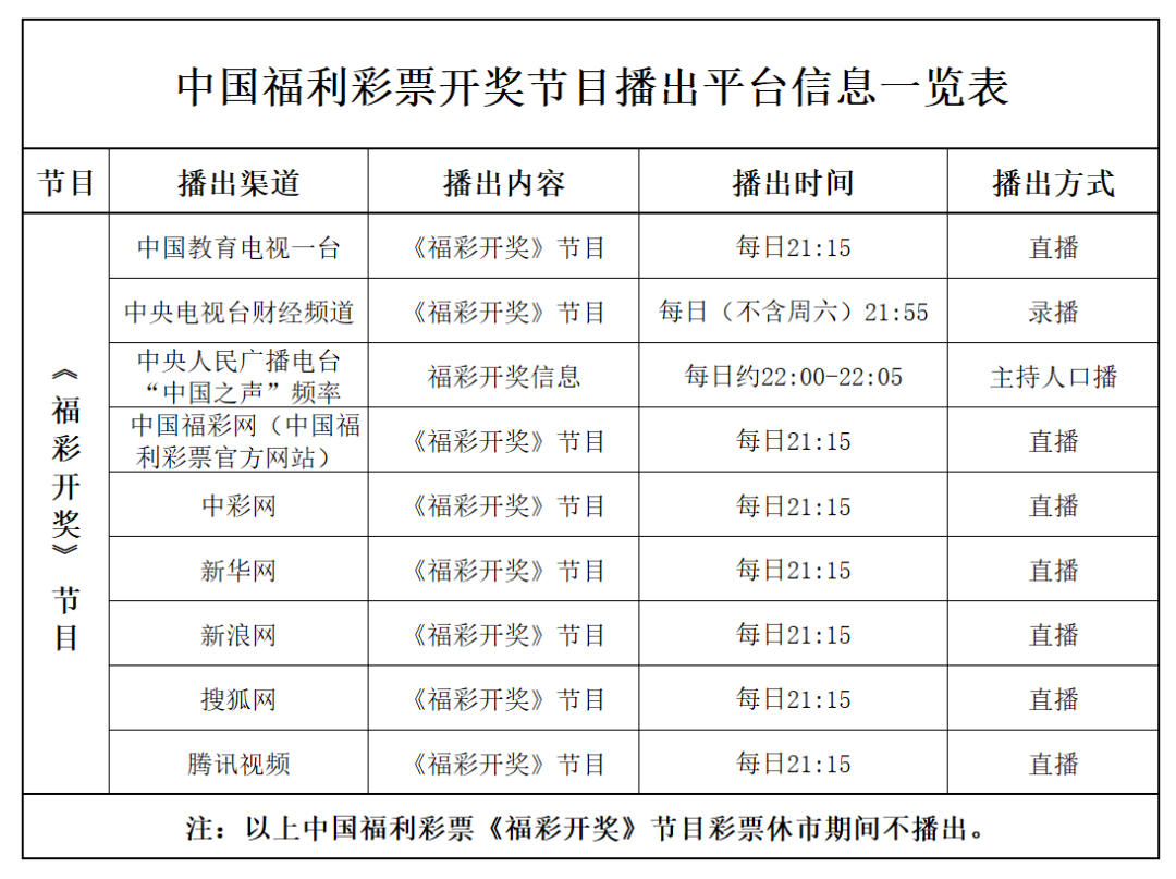 2024澳门六今晚开奖直播_安彩高科最新消息,数据决策执行_复刻款10.91.88