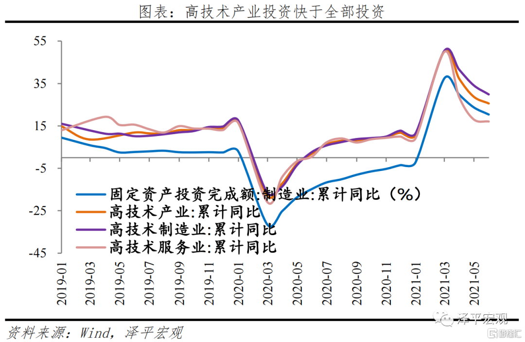 多项电力指标揭示经济运行新动能增长趋势