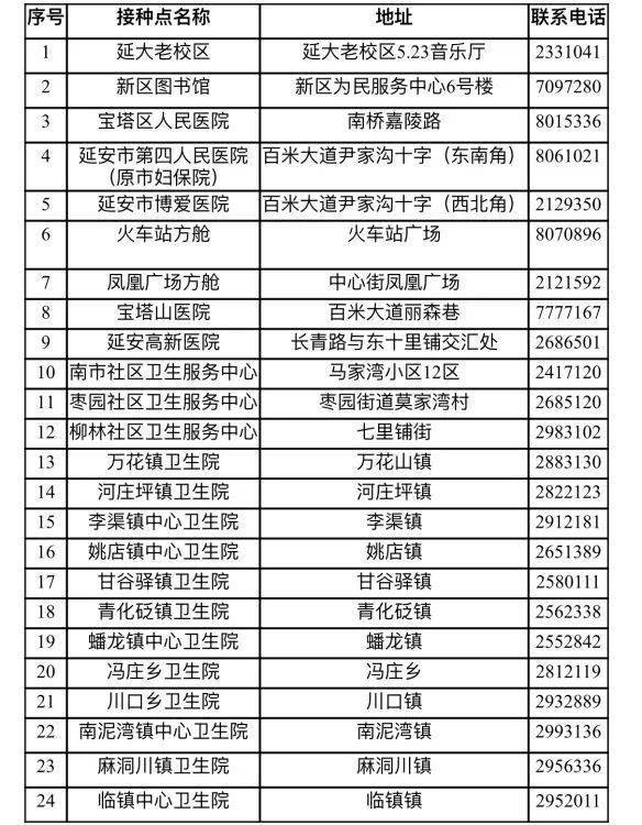 新奥门开将记录查询_日本最新免费二区,快捷问题策略设计_安卓版28.50.70