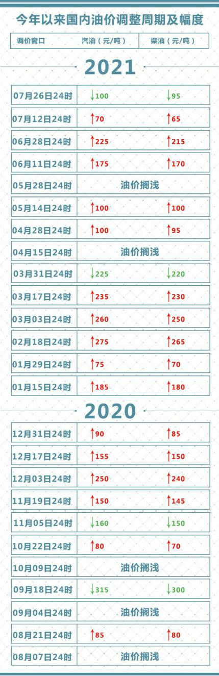 一码一肖100_车降价最新消息汽车降价行情