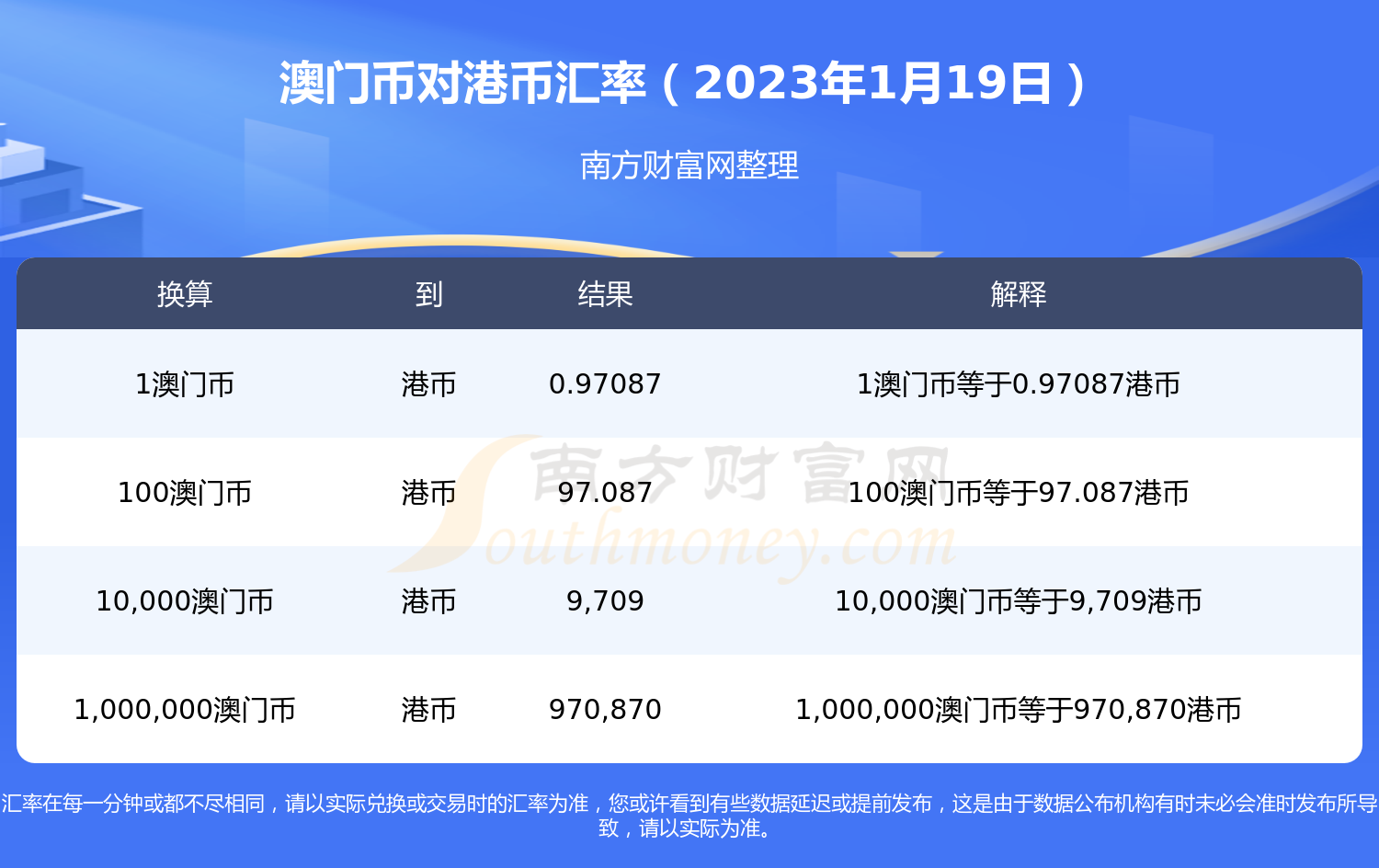 新澳门(一肖一码)_社保退休年龄最新规定2023年,持续计划解析_Lite92.33.18