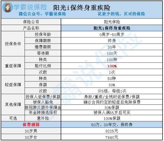 香港二四六开奖结果开奖记录_国寿e店下载安装最新版,深层设计解析策略_轻量版66.38.28