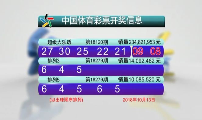 澳门六开彩开奖结果_lpl转会最新消息,持续计划实施_定制版72.61.27