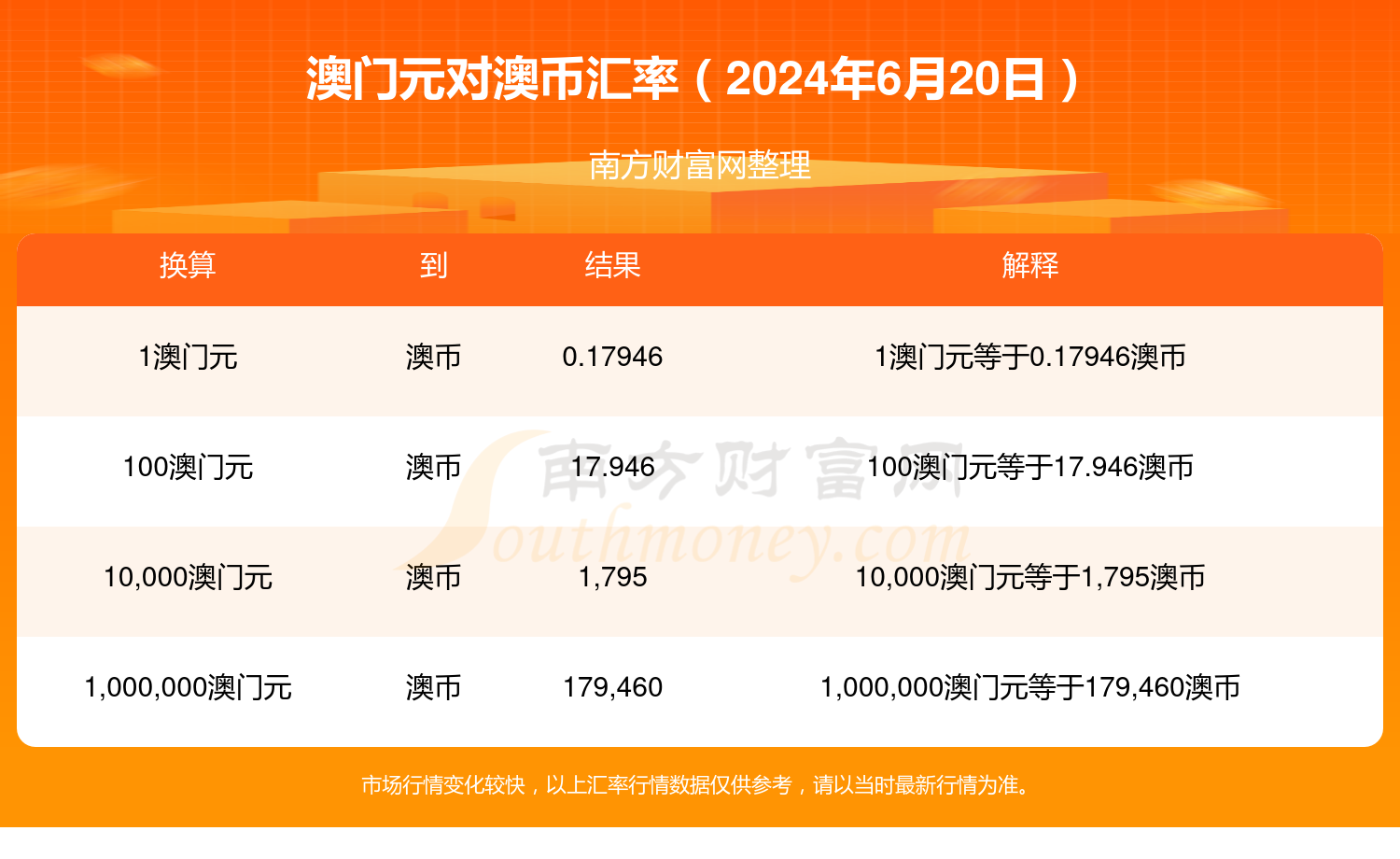 2024澳门今期开奖结果查询_朗逸最新报价,持久性方案设计_Plus77.67.58