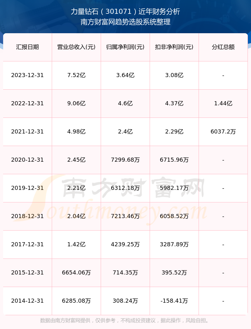 2024新奥彩开奖结果记录_小沈阳最新电视剧,精细策略定义探讨_LE版11.94.69