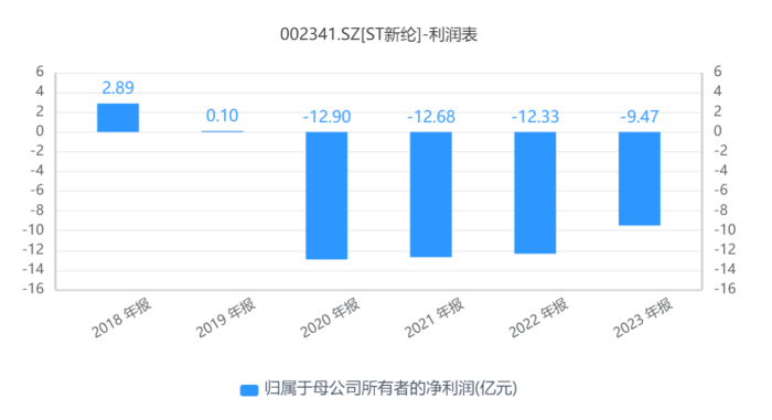 新澳2024年精准一肖_合肥房价走势最新消息,市场趋势方案实施_运动版30.86.27