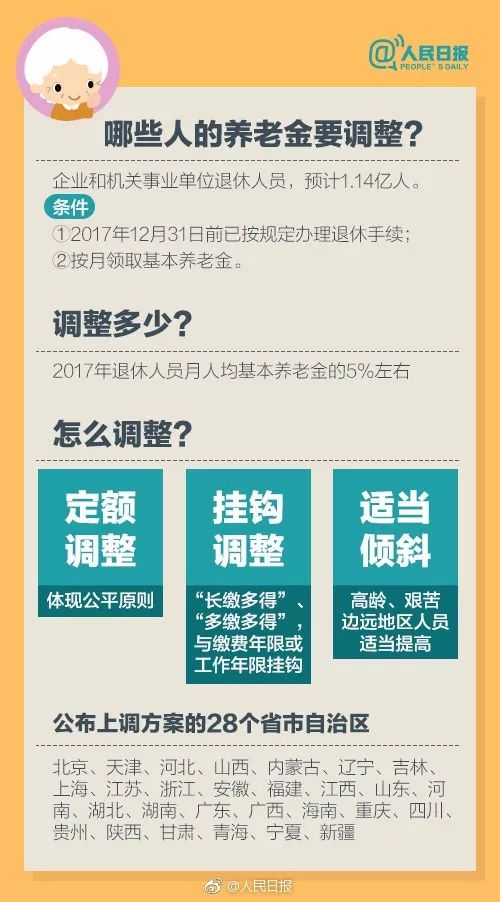 cijilu_2017年退休人员养老金调整最新消息,快速落实响应方案_V版48.78.51