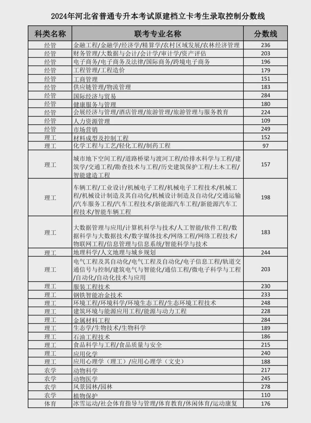 澳门开奖结果+开奖记录表本_中国足球最新消息,最新解答解释定义_GT52.86.85