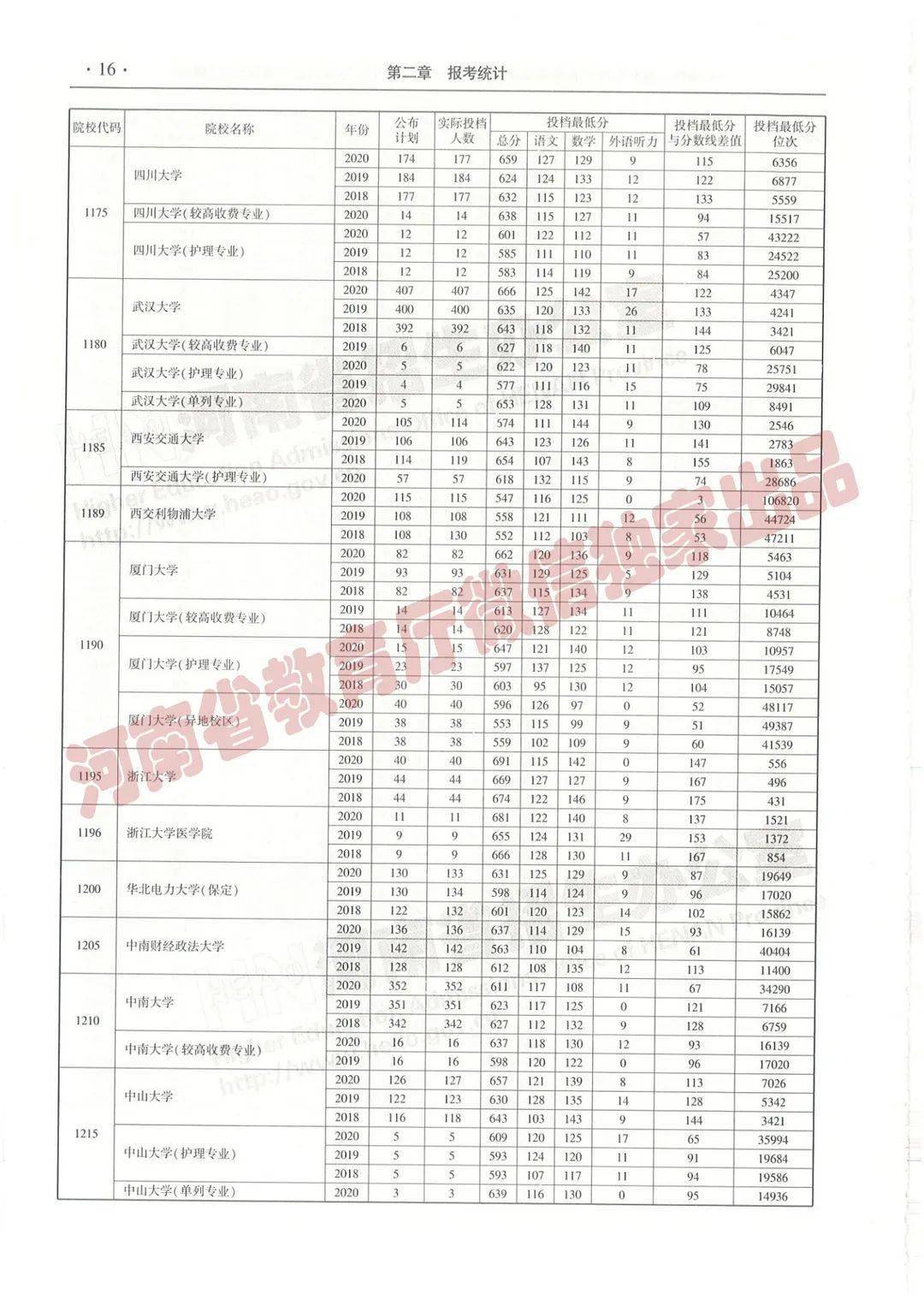 三期内必开一期+资料_最新发明,实效性策略解读_冒险版57.65.24