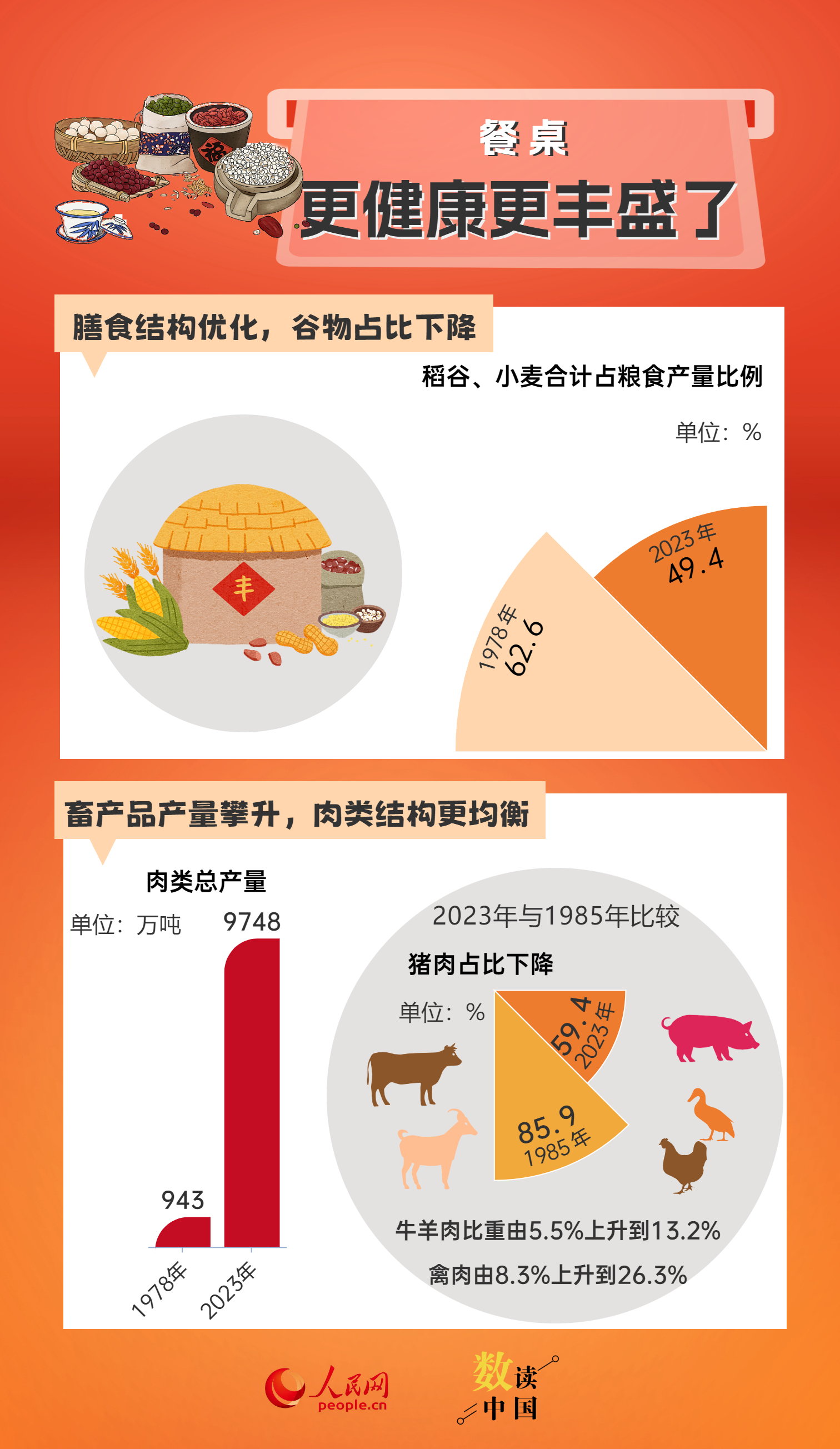 2024新澳门资料大全免费_慢阻肺最新进口特效药,统计分析解释定义_Essential32.10.86