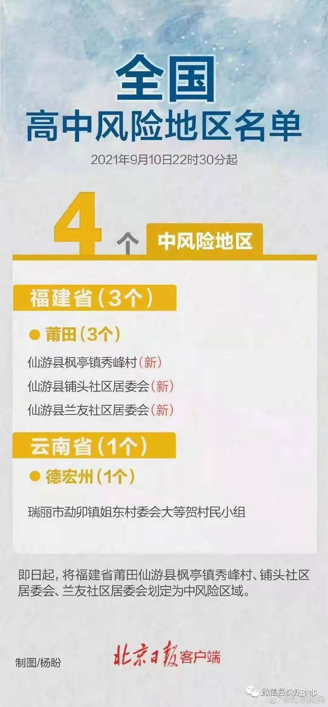 澳门管家婆正版免费资料大全_微信升级最新版本,实地研究解释定义_进阶版11.15.26