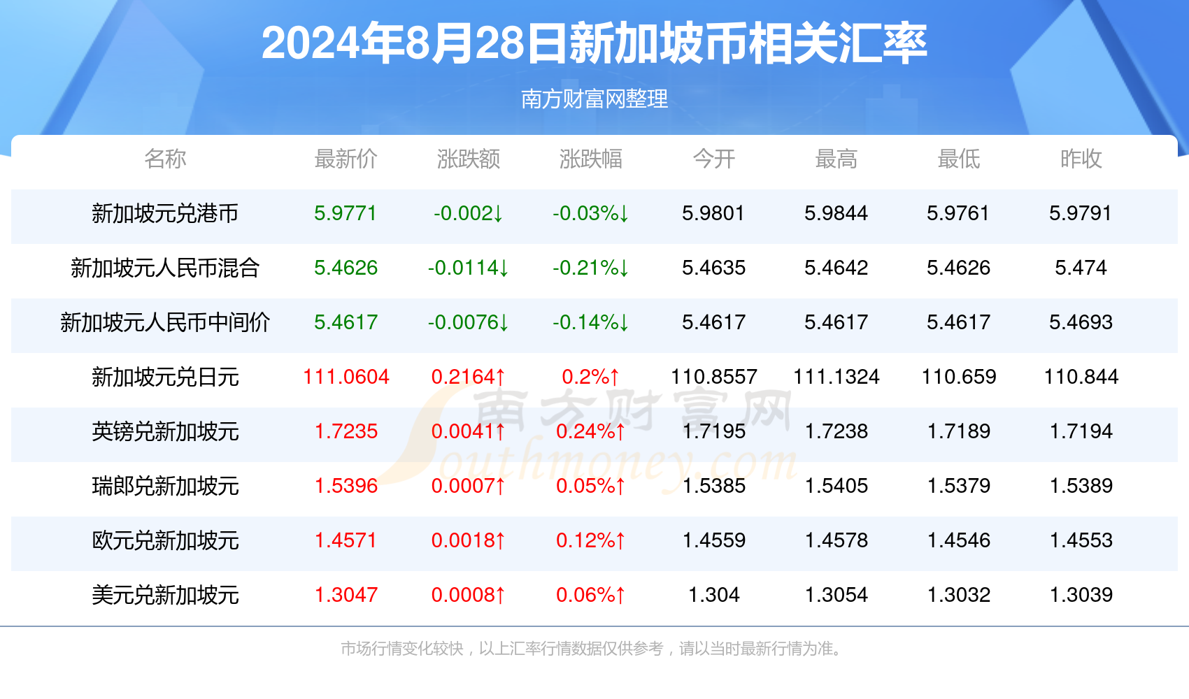 旭阳教育特训学校 第423页