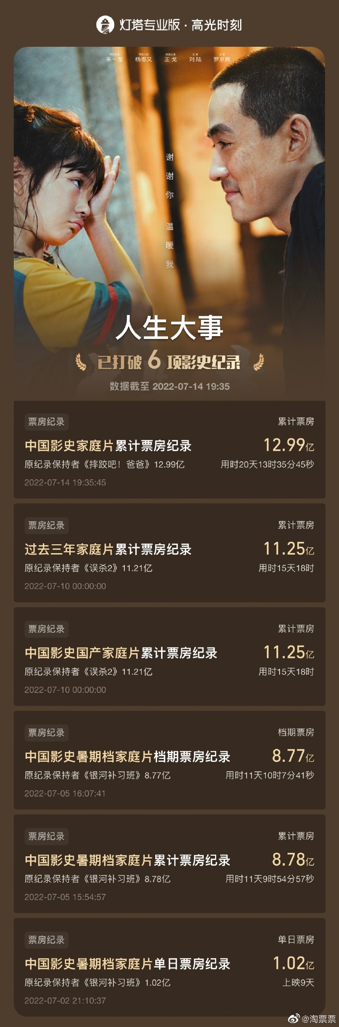 澳门六和资料大会_最新免费电影在线观看,实地验证策略_尊享版45.22.85