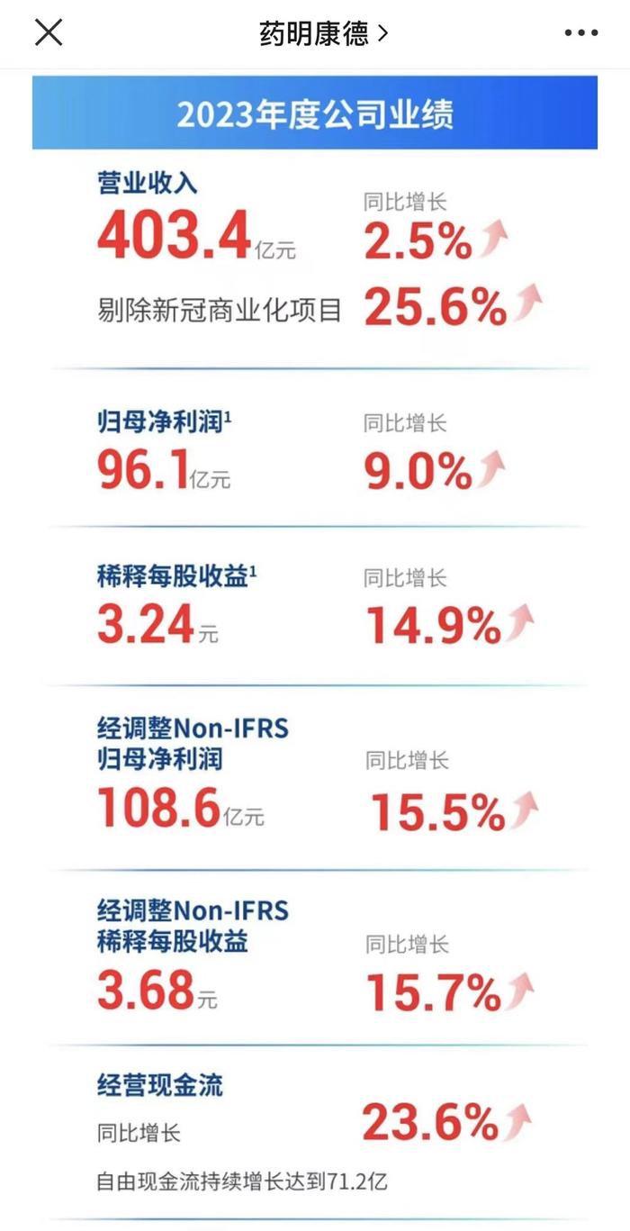 2024澳门天天六开彩免费质料_药明康德最新消息,深层设计解析策略_3D53.89.97