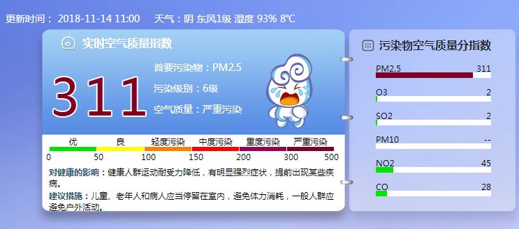 7777888888管家婆免费_北京天气最新预报,高速方案解析响应_复刻版94.57.54