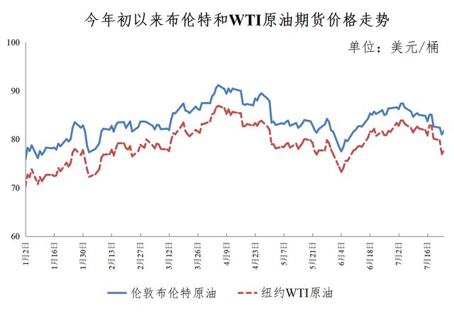 2023澳门特马今晚开奖_汽柴油价格调整最新消息,时代说明评估_Advance77.49.16