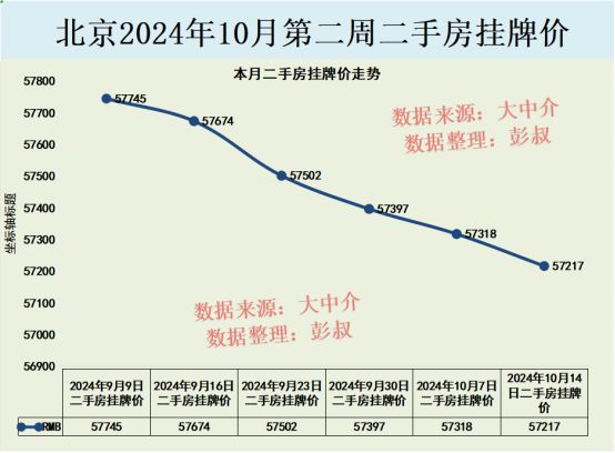 四肖八码精选历史查询_北京楼市最新消息,实践策略设计_1440p70.90.72