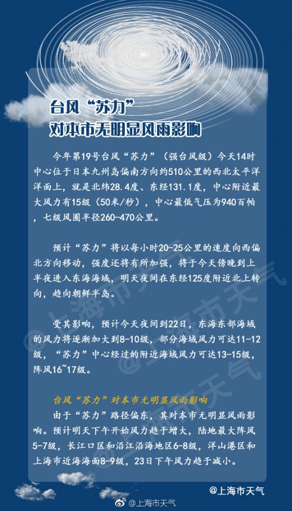 特马开码网站_台风苏力最新消息,实地考察数据策略_SE版30.70.38