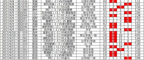 马会传真--澳门_上证指数最新走势,涵盖广泛的解析方法_LT14.31.76