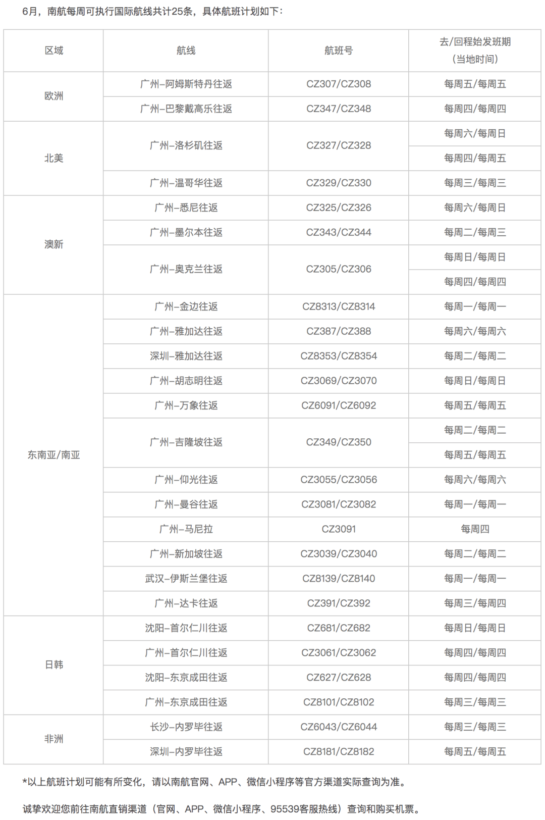 旭阳教育特训学校 第420页