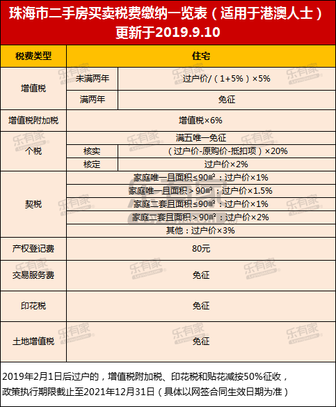 新澳门内部资料精准大全(资料在线报告)_深圳楼市最新消息,快速问题处理策略_HD38.13.35