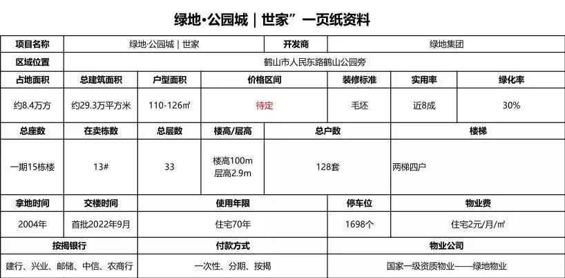 2024澳门新资料大全免费_花生米价格最新行情,数据整合实施方案_优选版76.71.94