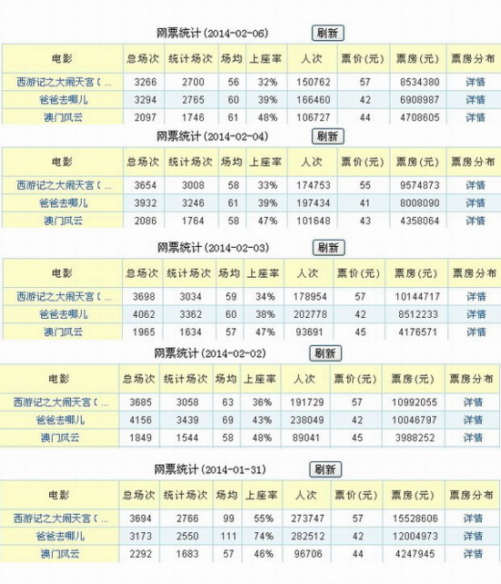 新噢门天天开奖免费资料免费大全_3D最新字谜,决策信息解析说明_界面版46.77.67